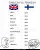 Finnish+vs+english+finland+ftw_cdc7d0_5663292.jpg